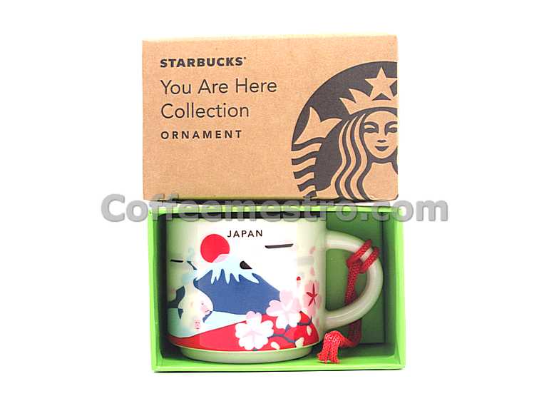 Starbucks You Are Here Collection England Ceramic Coffee Mug